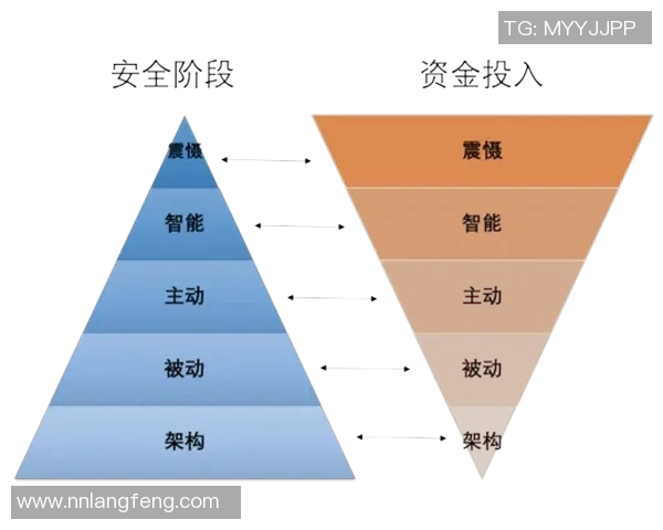 杭州排球队防守体系解析与战术创新探讨