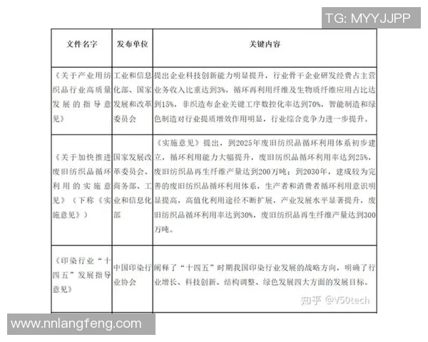 足球战术解析与技术发展趋势：全球足坛演变与未来展望